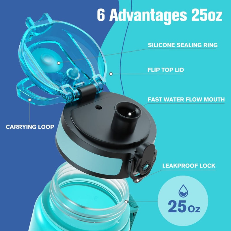Laad afbeelding in Galerijviewer, Sahara Sailor Water Bottle, 32/25/17oz Durable and Leakproof Water Bottles Motivational with Time Marker, Tritan, BPA Free, Wide Mouth with Easy Clean Brush for Gym, Travel, School, Office (1 Bottle) - happygetfit.com
