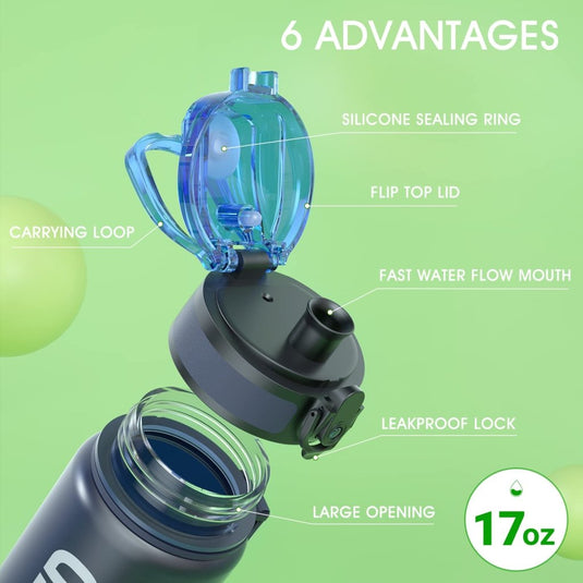 Sahara Sailor Water Bottle, 32/25/17oz Durable and Leakproof Water Bottles Motivational with Time Marker, Tritan, BPA Free, Wide Mouth with Easy Clean Brush for Gym, Travel, School, Office (1 Bottle) - happygetfit.com