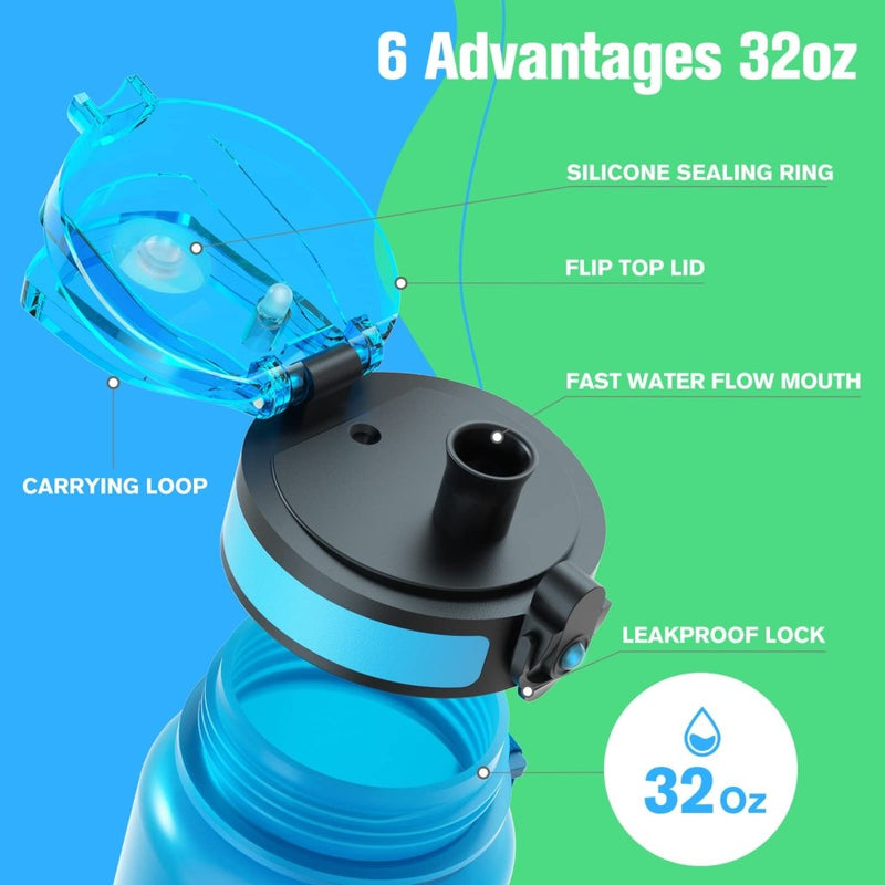 Laad afbeelding in Galerijviewer, Sahara Sailor Water Bottle, 32/25/17oz Durable and Leakproof Water Bottles Motivational with Time Marker, Tritan, BPA Free, Wide Mouth with Easy Clean Brush for Gym, Travel, School, Office (1 Bottle) - happygetfit.com
