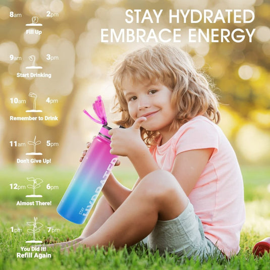 Sahara Sailor Water Bottle, 32/25/17oz Durable and Leakproof Water Bottles Motivational with Time Marker, Tritan, BPA Free, Wide Mouth with Easy Clean Brush for Gym, Travel, School, Office (1 Bottle) - happygetfit.com
