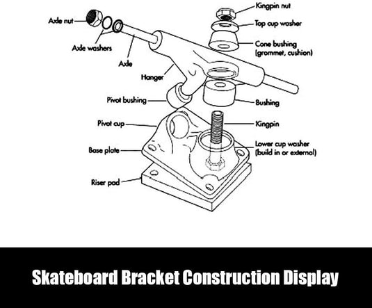 Skateboard trucks set van 2 voor longboard - happygetfit.com