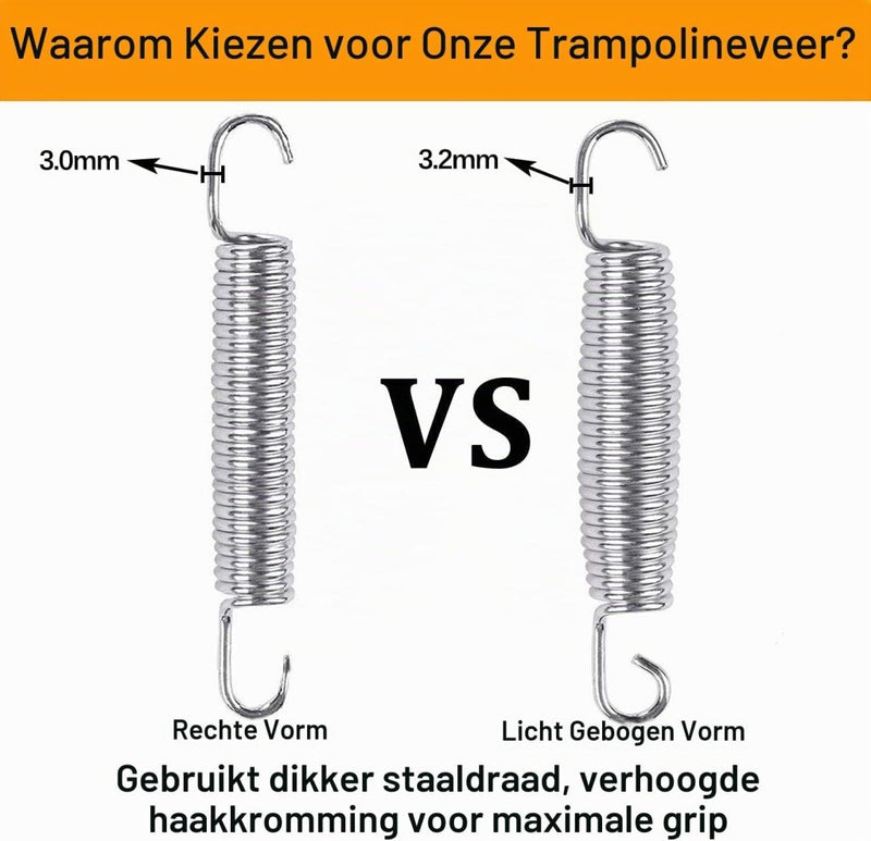 Laad afbeelding in Galerijviewer, Trampolineveren 10 stuks 12,7-18 cm met veertrekker – vervangingsveren – trampoline accessoires - happygetfit.com
