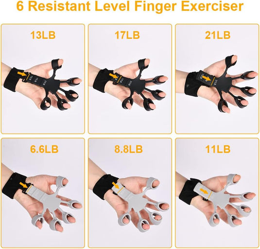 Verstelbare vingertrainer met polsband en siliconen weerstandslussen – vingerstrekkers – handspiertraining - happygetfit.com