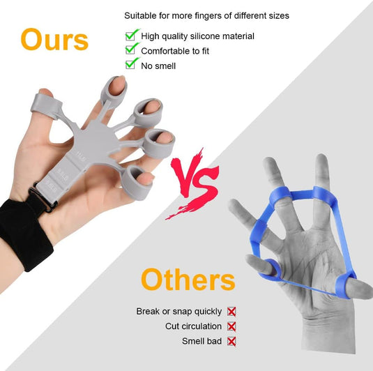 Verstelbare vingertrainer met polsband en siliconen weerstandslussen – vingerstrekkers – handspiertraining - happygetfit.com