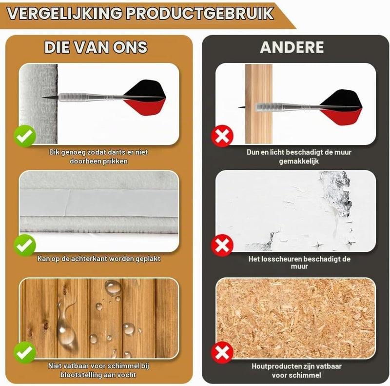 Load image in Gallery Viewer, Vilten dartbord beschermpanelen 6 stuks 30 x 30 cm met zelfklevende achterkant – dartwandafwerking – dartbeschermtegels - happygetfit.com
