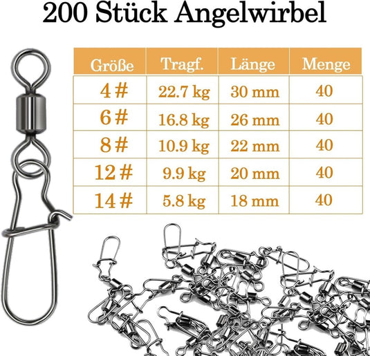 Viswervels met karabijnhaak set van 200 stuks - happygetfit.com