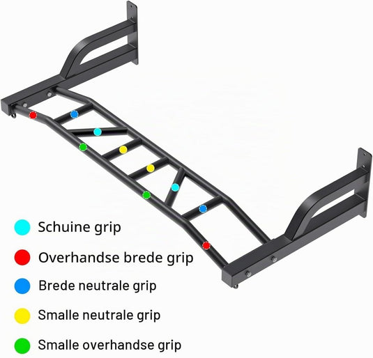 Wandgemonteerde optrekstang 122 cm met meerdere gripposities en ankerpunten – pull-up bar – krachttraining - happygetfit.com