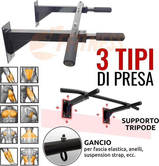 Wandgemonteerde optrekstang met 3 gripposities tot 150 kg – pull-up bar – krachttraining - happygetfit.com