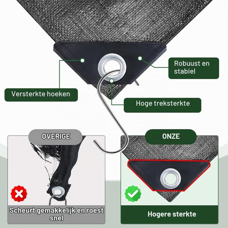 Carica immagine in Galleria Viewer, Waterdicht afdekzeil 2 x 6 meter 120 g/m² met ogen – PE dekzeil – beschermzeil - happygetfit.com
