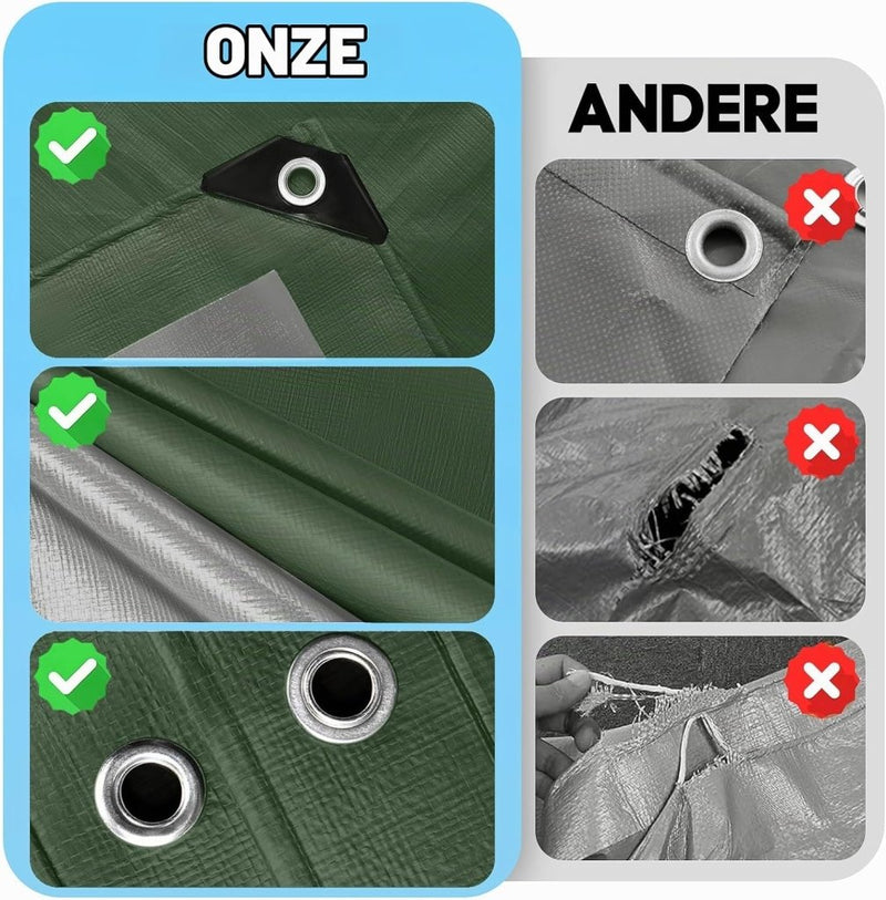 Carica immagine in Galleria Viewer, Waterdicht afdekzeil 2 x 6 meter 120 g/m² met ogen – PE dekzeil – beschermzeil - happygetfit.com
