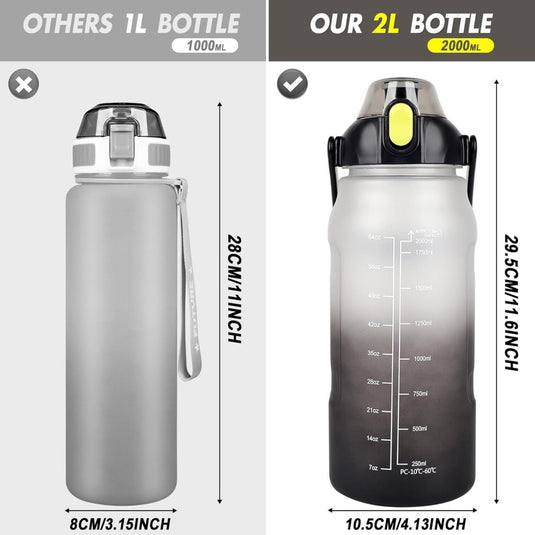 Waterfles 2 liter met rietje en lekvrije dop van BPA-vrij kunststof – sportdrinkfles – fitnessaccessoires - happygetfit.com