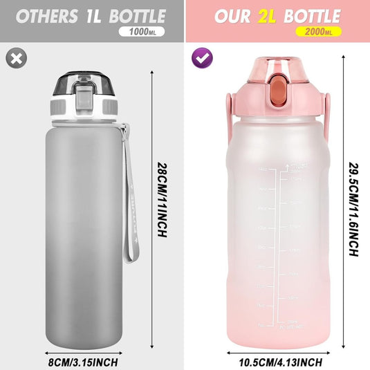 Waterfles 2 liter met rietje en lekvrije dop van BPA-vrij kunststof – sportdrinkfles – fitnessaccessoires - happygetfit.com