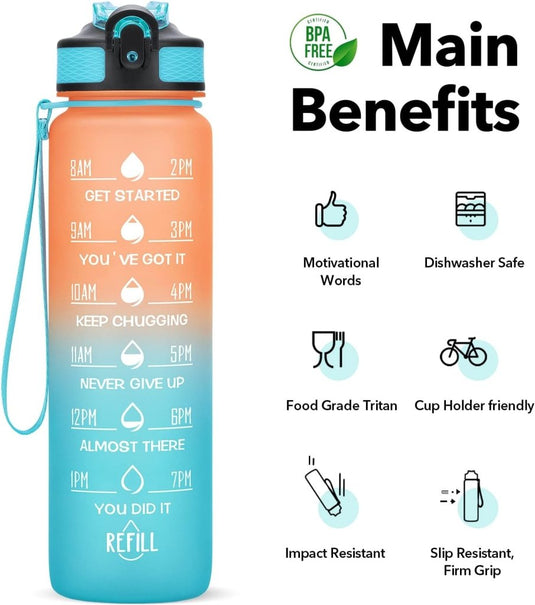 Waterfles met rietje - Grote 1 liter BPA-vrije sportwaterfles met tijdmarkeringen - Lekvrij voor sportschool met filter - happygetfit.com