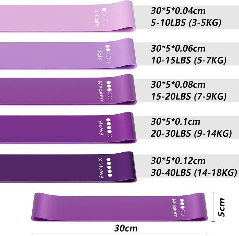 Laad afbeelding in Galerijviewer, Weerstandsbanden set 5 stuks met 5 weerstandsniveaus en draagtas – fitnessbanden – resistance bands - happygetfit.com

