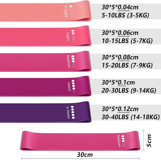 Weerstandsbanden set 5 stuks van natuurlijk latex met draagtas – resistance bands – fitness elastieken - happygetfit.com