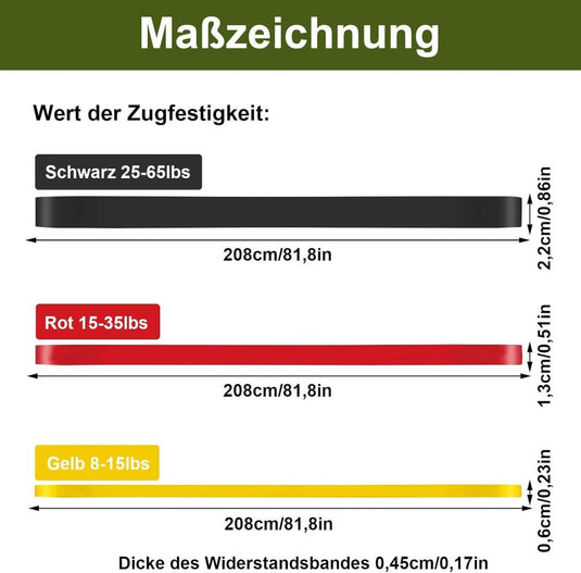 Weerstandsbanden set van 4 voor fitness en krachttraining - happygetfit.com
