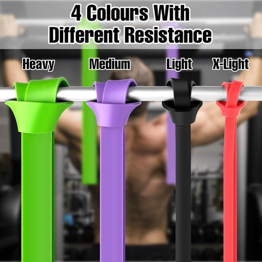 Weerstandsbanden set van 4 voor fitness en pull-ups - happygetfit.com
