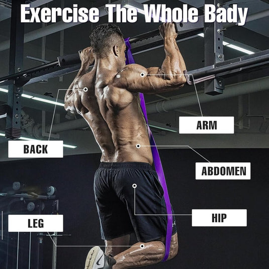 Weerstandsbanden set van 4 voor fitness en pull-ups - happygetfit.com
