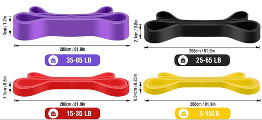 Weerstandsbanden set van 4 voor fitness en pull-ups - happygetfit.com