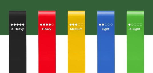 Weerstandsbanden set van 5 met draagtas - happygetfit.com