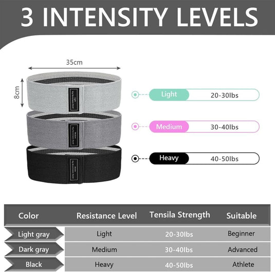Weerstandsbanden van stof 3 stuks met lichte middelzware en zware weerstand voor benen en billen – fitnesselastieken – booty bands - happygetfit.com