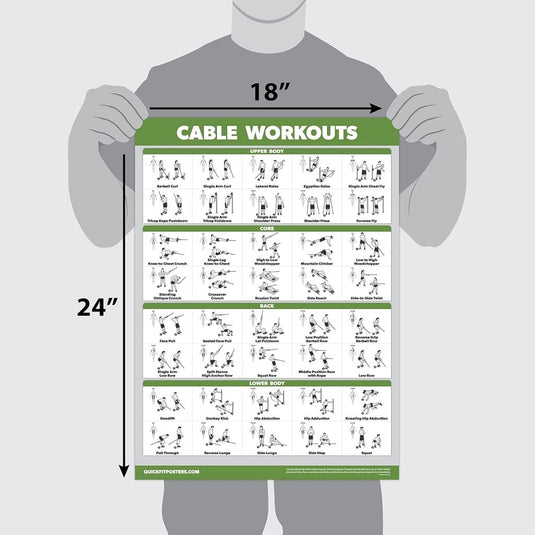 Workout oefenposters set van 10 gelamineerd - happygetfit.com