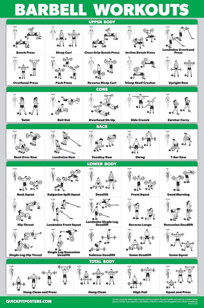 Laden Sie das Bild in Galerie -Viewer, Workout oefenposters set van 10 gelamineerd - happygetfit.com
