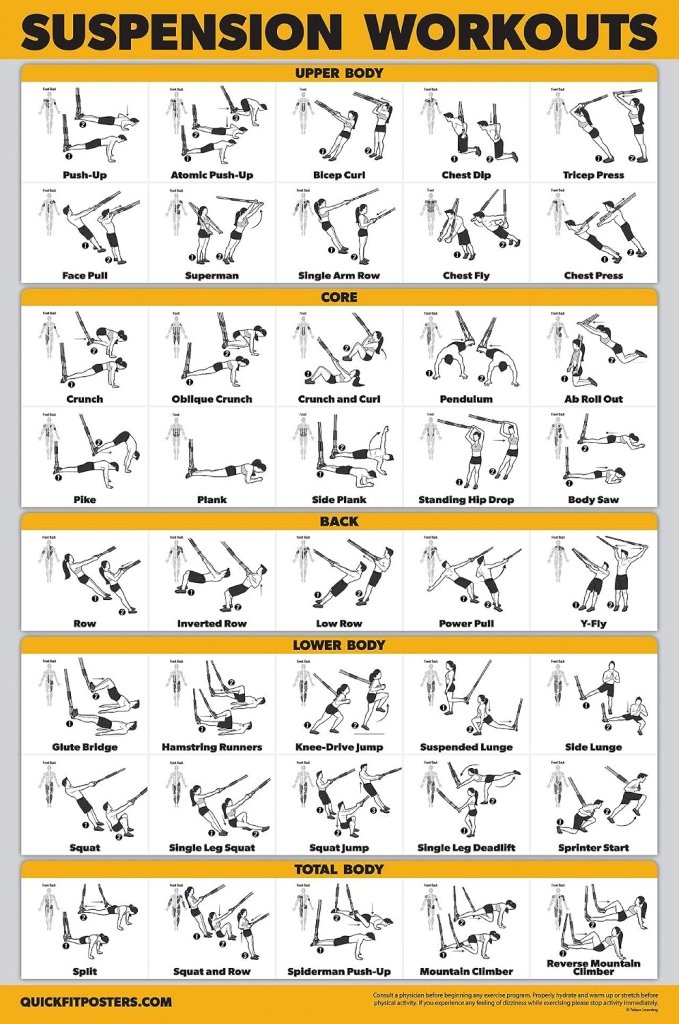 Laden Sie das Bild in Galerie -Viewer, Workout oefenposters set van 10 gelamineerd - happygetfit.com
