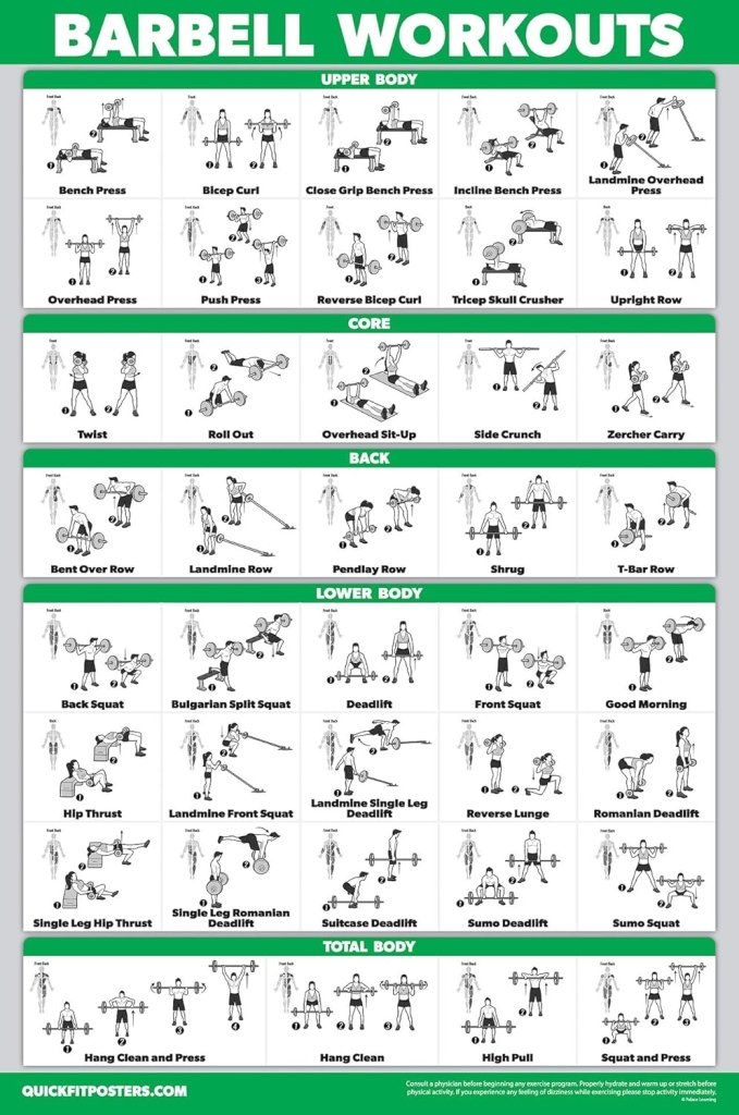 Laden Sie das Bild in Galerie -Viewer, Workout oefenposters set van 10 gelamineerd - happygetfit.com
