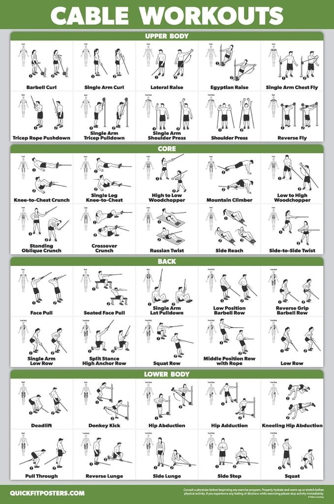 Laden Sie das Bild in Galerie -Viewer, Workout oefenposters set van 10 gelamineerd - happygetfit.com
