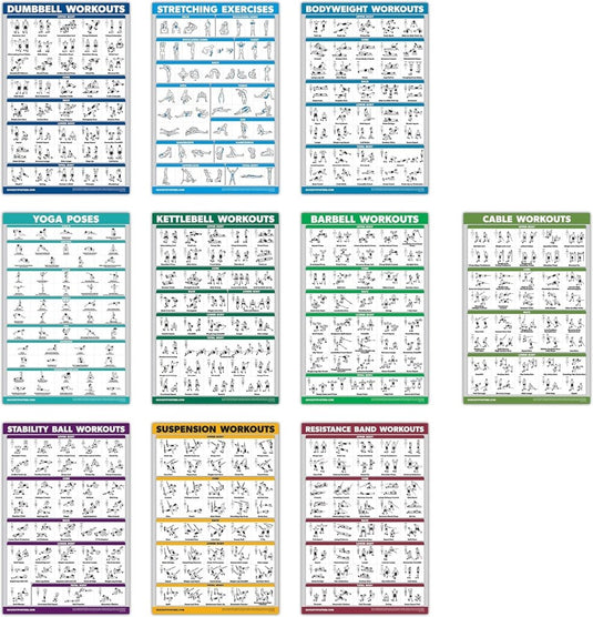 Workout oefenposters set van 10 gelamineerd - happygetfit.com