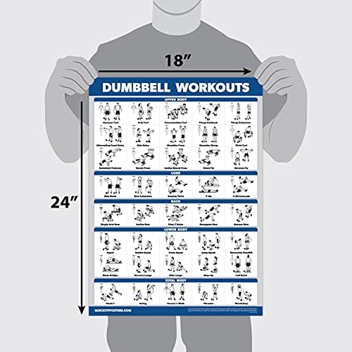 Laad afbeelding in Galerijviewer, Workout posters set van 4 gelamineerd 45,7 x 61 cm - happygetfit.com

