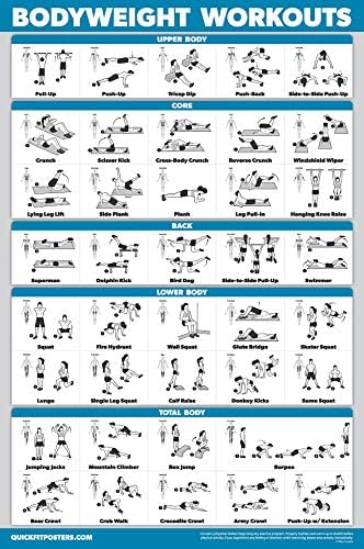 Laad afbeelding in Galerijviewer, Workout posters set van 4 gelamineerd 45,7 x 61 cm - happygetfit.com
