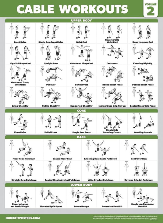 Workout posters set van 4 gelamineerd 45,7 x 61 cm - happygetfit.com