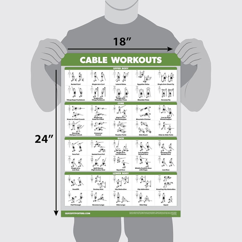Laad afbeelding in Galerijviewer, Workout posters set van 4 gelamineerd 45,7 x 61 cm - happygetfit.com
