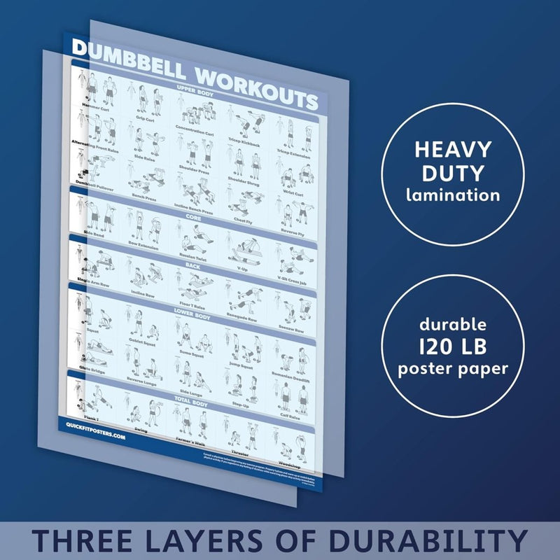 Laad afbeelding in Galerijviewer, Workout posters set van 4 gelamineerd 45,7 x 61 cm - happygetfit.com

