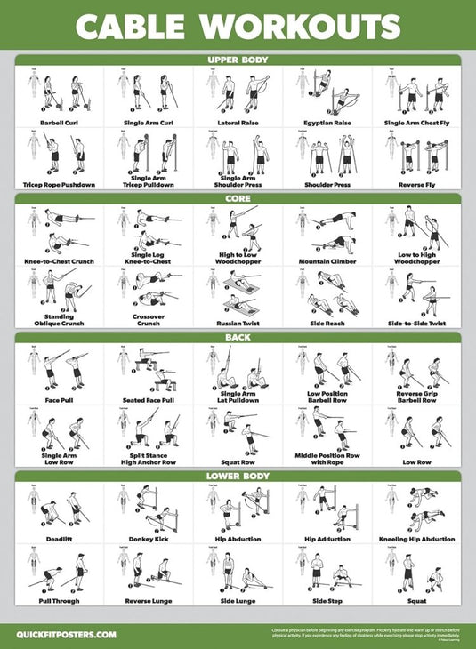 Workout posters set van 4 gelamineerd 45,7 x 61 cm - happygetfit.com