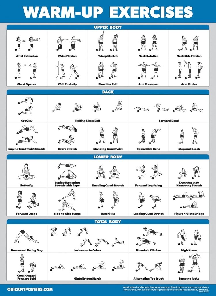 Laad afbeelding in Galerijviewer, Workout posters set van 4 gelamineerd 45,7 x 61 cm - happygetfit.com
