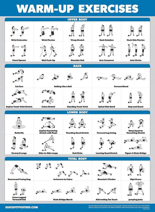 Workout posters set van 4 gelamineerd 45,7 x 61 cm - happygetfit.com