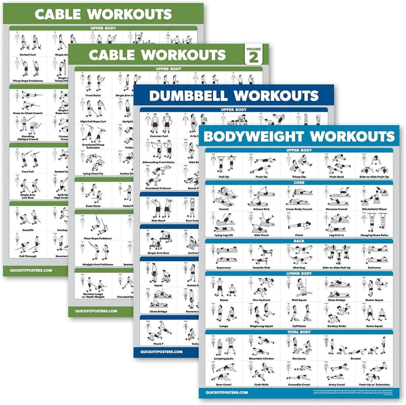 Laad afbeelding in Galerijviewer, Workout posters set van 4 gelamineerd 45,7 x 61 cm - happygetfit.com
