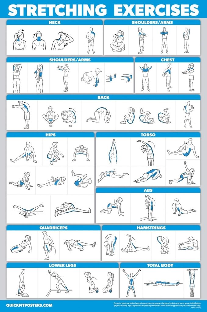 Laad afbeelding in Galerijviewer, Workout posters set van 4 gelamineerd 45,7 x 61 cm - happygetfit.com
