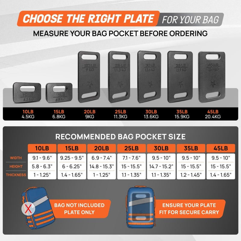 Laad afbeelding in Galerijviewer, Yes4All Cast Iron Rucking Weight for Backpack, Training Weight Plate with Ergonomic Rounded Handle, Protective Glossy Finish for Weighted Walking, Hiking, Rucking, Resistance Workout - happygetfit.com
