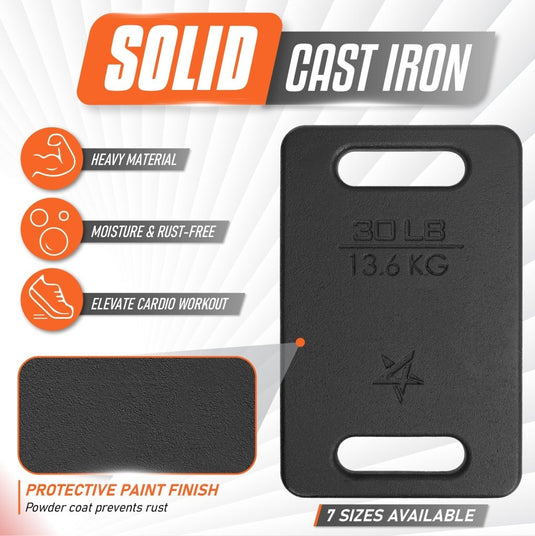 Yes4All Cast Iron Rucking Weight for Backpack, Training Weight Plate with Ergonomic Rounded Handle, Protective Glossy Finish for Weighted Walking, Hiking, Rucking, Resistance Workout - happygetfit.com