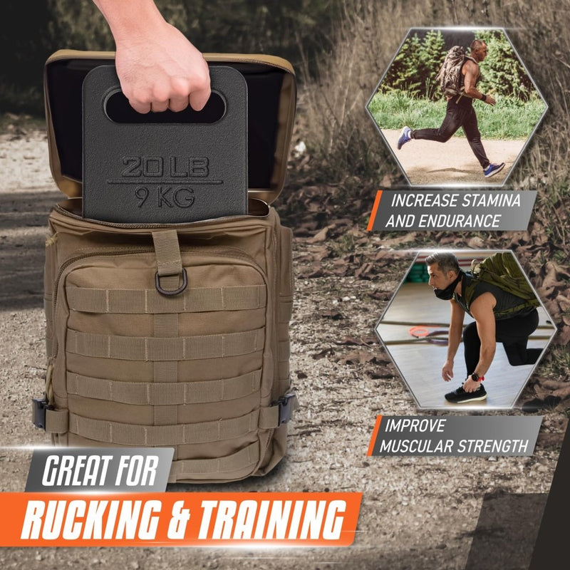 Laad afbeelding in Galerijviewer, Yes4All Cast Iron Rucking Weight for Backpack, Training Weight Plate with Ergonomic Rounded Handle, Protective Glossy Finish for Weighted Walking, Hiking, Rucking, Resistance Workout - happygetfit.com
