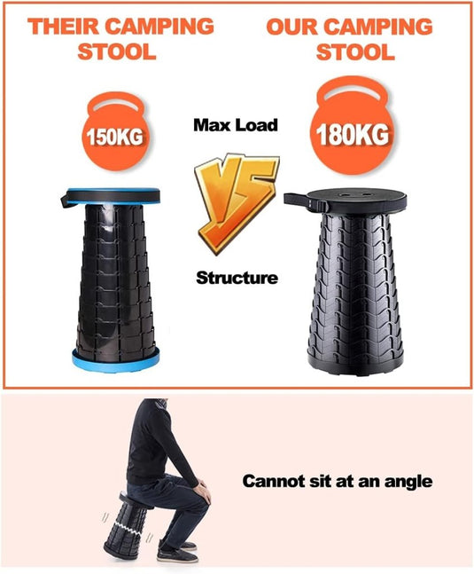 Yexati Upgraded opvouwbare kruk met laadvermogen 400LB, opvouwbare campingkruk uitgerust met zacht kussen duurzame opbergtas en karabijnhaak, draagbare stoel ideaal voor binnen- en buitenactiviteiten - happygetfit.com