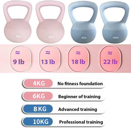 Zachte kettlebell 10 kg blauw - happygetfit.com
