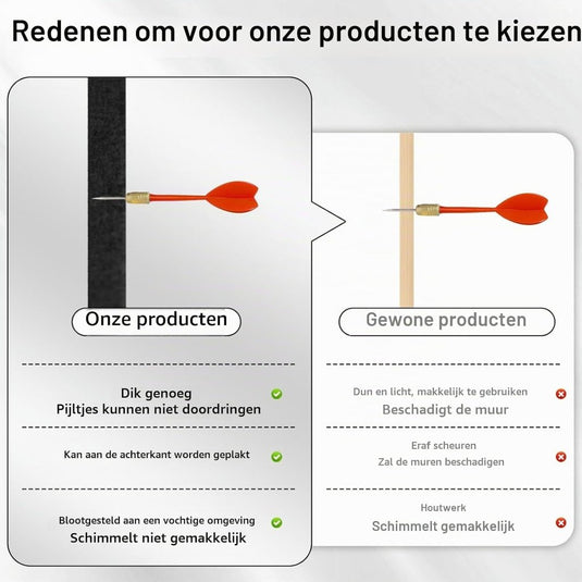 Zelfklevende dartbord achterwand 60 x 60 cm van 12 mm dik vilt met 4 beschermplaten – dartwandisolatie – dartschild - happygetfit.com