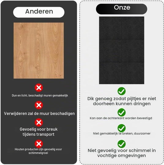Zelfklevende dartbord beschermmat 4-delig 60 x 60 cm van 12 mm dik vilt – dartwandisolatie – muurafscherming - happygetfit.com