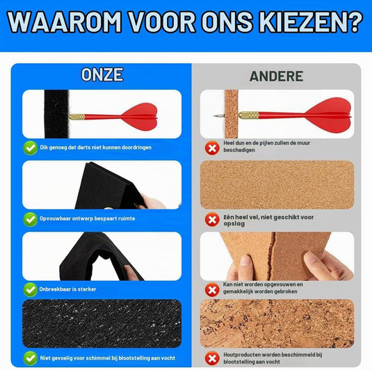 Zelfklevende dartbord beschermplaten 6 stuks van geluiddempend vilt – dartachterwand – dartwandpanelen - happygetfit.com