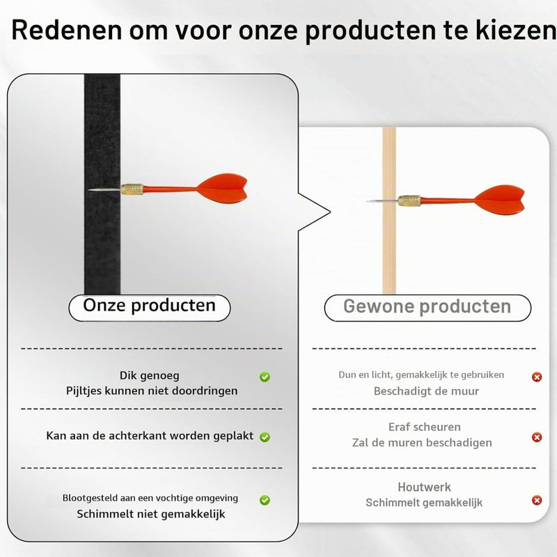 Load image in Gallery Viewer, Zelfklevende dartbord muurbescherming 60 x 60 cm van 12 mm dik vilt – dartbeschermmat – wandbescherming - happygetfit.com
